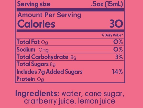 Cranberry Lemon Syrup – Cheeky Cocktails
